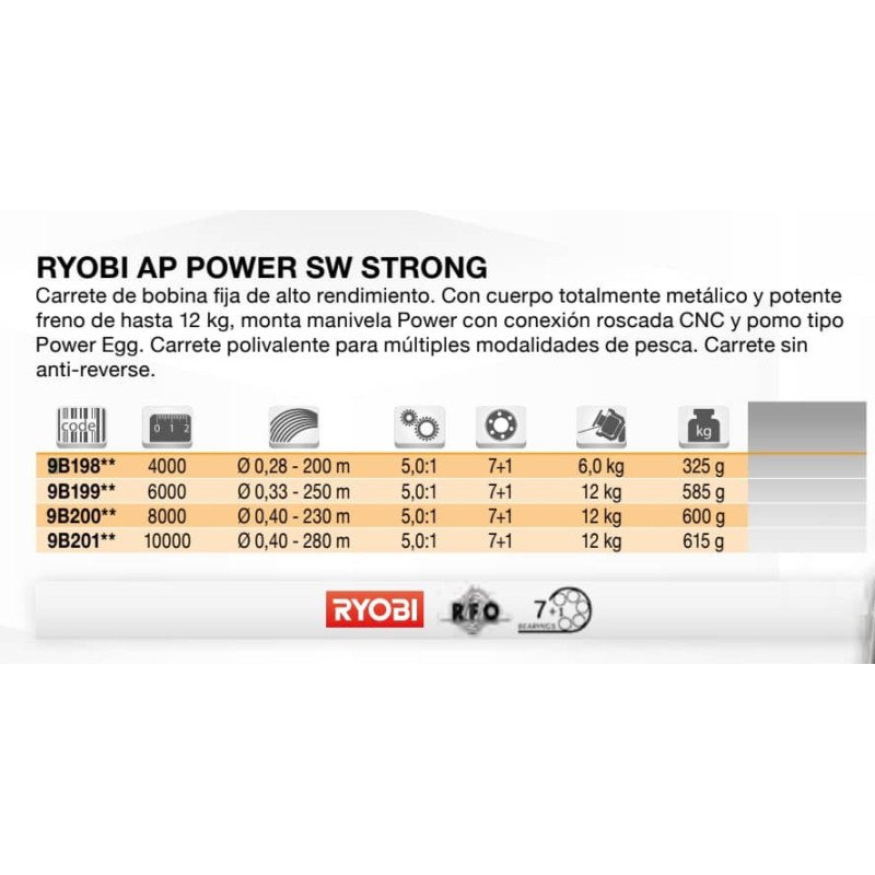 Carrete Ryobi AP Power SW Strong 6000 – Potencia para jigging
