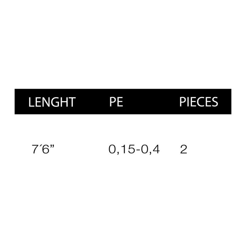 Caña Höwk Rock Toy 76 | Sensibilidad y precisión en Rockfishing