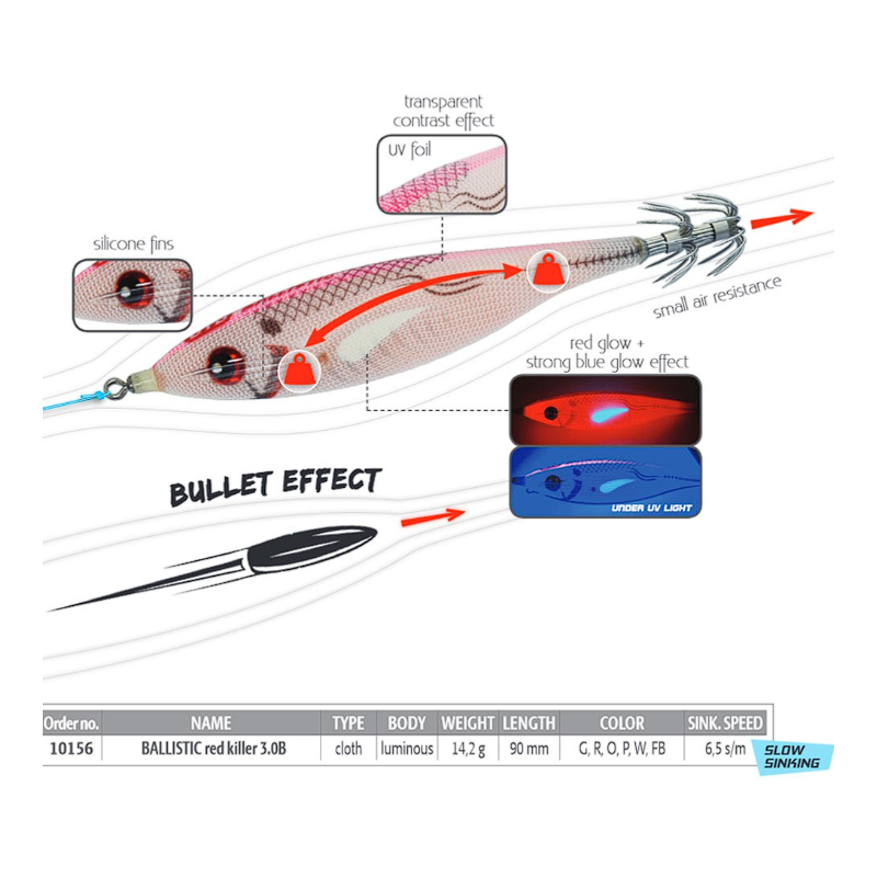 JIBIONERAS DTD BALLISTIC RED KILLER 3.0B | LANZA MÁS LEJOS